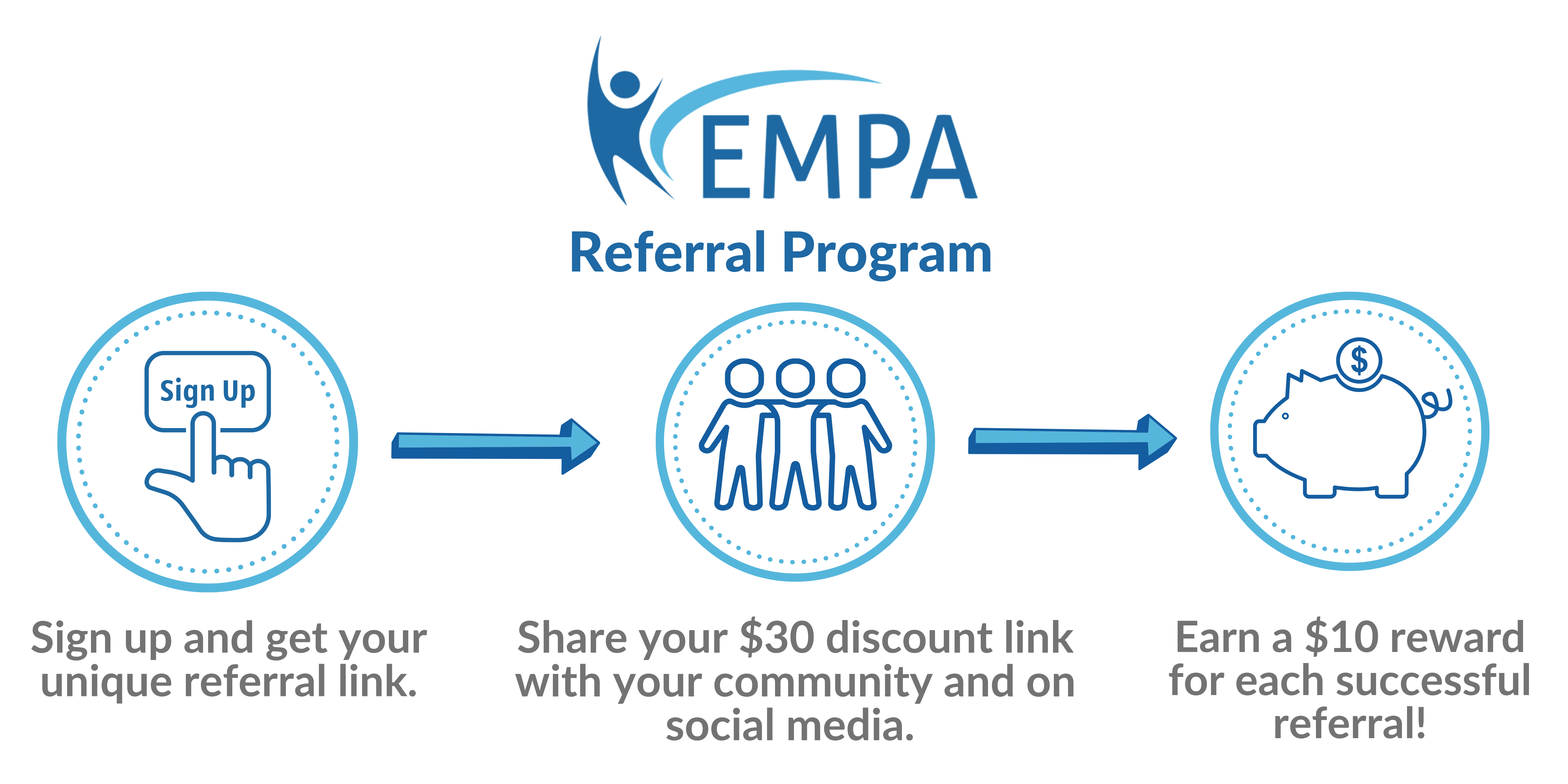 EMPA Referral Program 2026