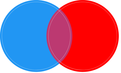 How to Know if a Client Isn’t Right for Your Energy Healing Practice1