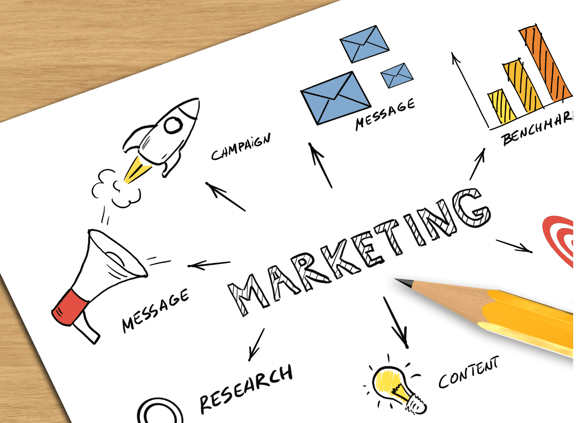 HubSpot Banners for EMPA