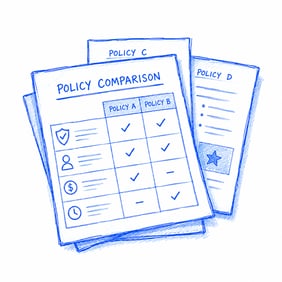 Policy comparison