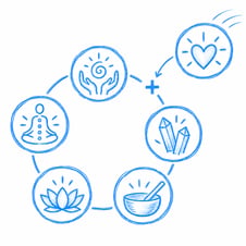 adding a new energy healing modality