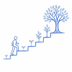 climb and grow stairs