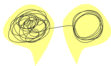 confusion to clarity