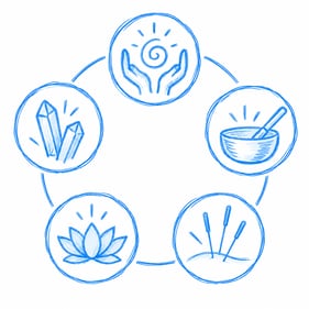 different energy healing modalities