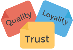 quality trust loyalty values